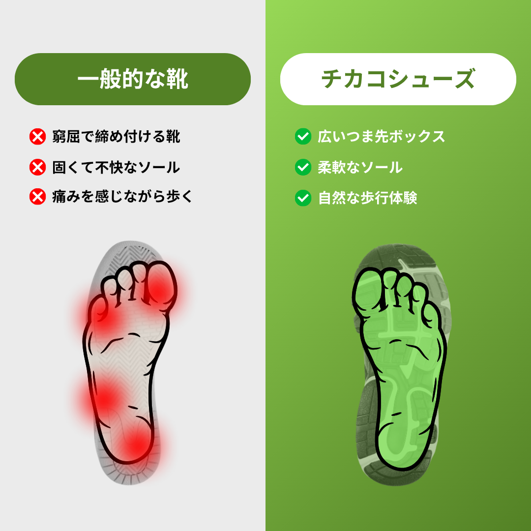 チカコ｜快適な人間工学シューズ